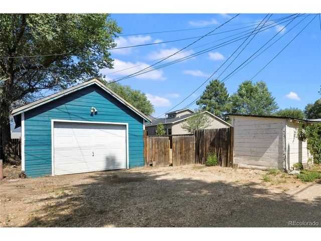 2507 N Cascade Ave, Colorado Springs, CO 80907