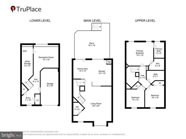3626 SINGLETON TER, Frederick, MD 21704