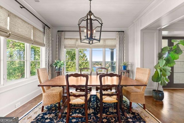 2718 High Vista Point, Gainesville, GA 30501