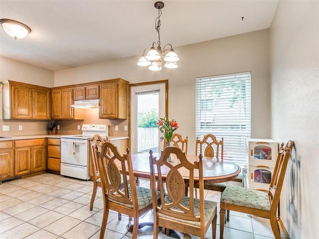 2525 Weymouth Way, Norman, OK 73071