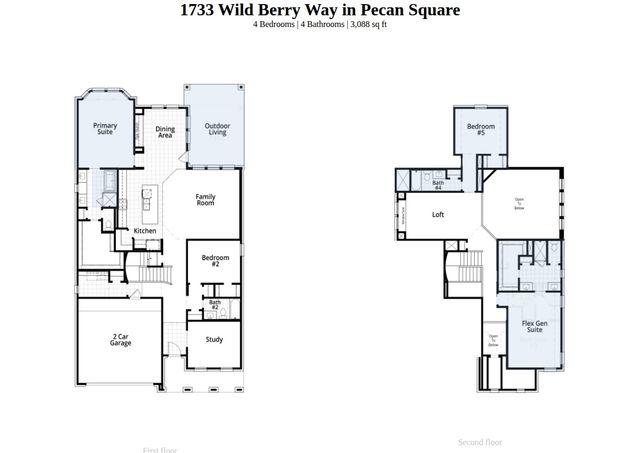 1733 Wild Berry Way, Northlake, TX 76247