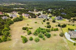 2318 Rockies Lane, Cedar Hill, TX 75104