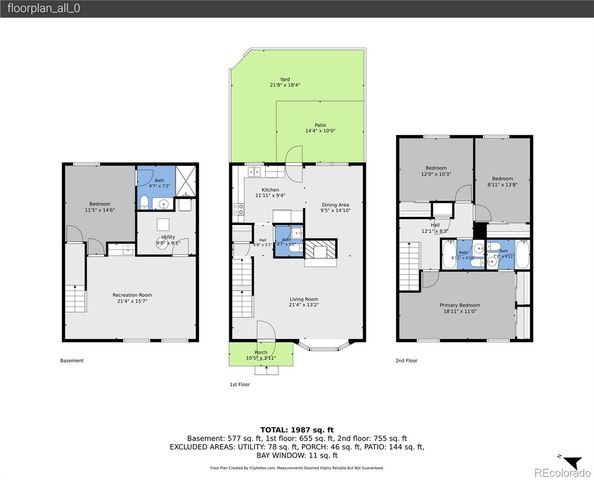 2515 E Geddes Place, Littleton, CO 80122
