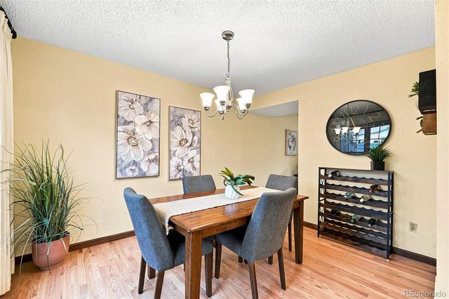 2515 E Geddes Place, Littleton, CO 80122