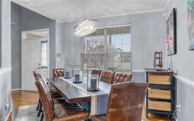 1608 Pinedale LN, Chesapeake, VA 23322