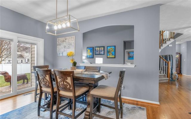 1608 Pinedale LN, Chesapeake, VA 23322