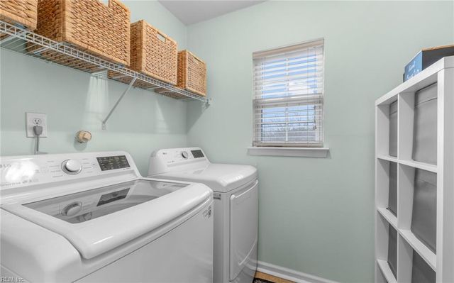 1608 Pinedale LN, Chesapeake, VA 23322