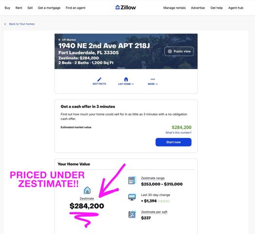 1940 NE 2nd Avenue J218, Wilton Manors, FL 33305