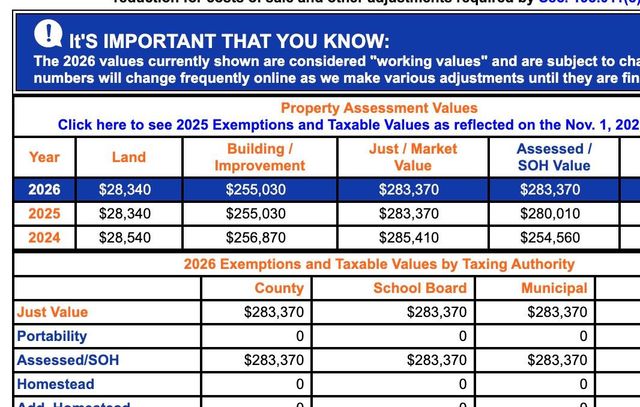 1940 NE 2nd Avenue J218, Wilton Manors, FL 33305