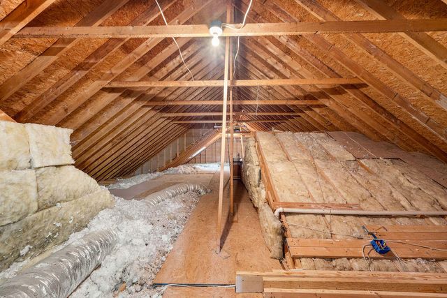 322 Southwood Circle, Ringgold, GA 30736