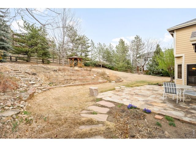 4677 Palmer Ct, Longmont, CO 80503