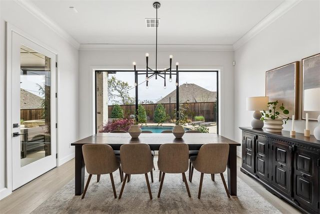 2800 Sandstone Ridge, Edmond, OK 73034