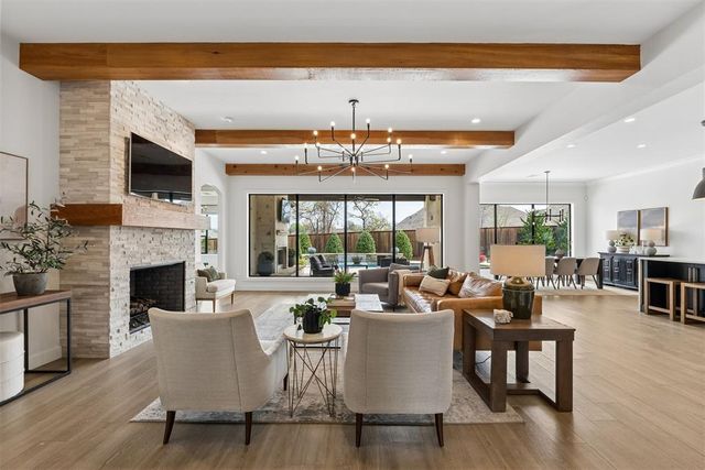 2800 Sandstone Ridge, Edmond, OK 73034