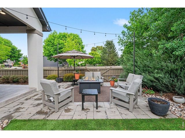 3502 Green Spring Dr, Fort Collins, CO 80528