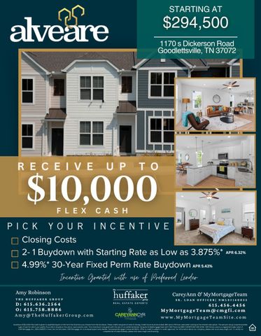 1170 S Dickerson Rd Unit 27, Goodlettsville, TN 37072