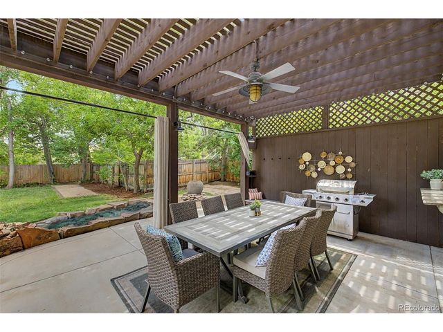 1284 Elder Ave, Boulder, CO 80304