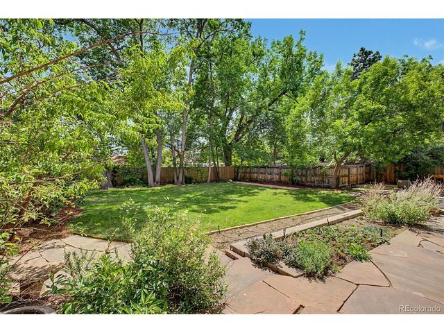 1284 Elder Ave, Boulder, CO 80304