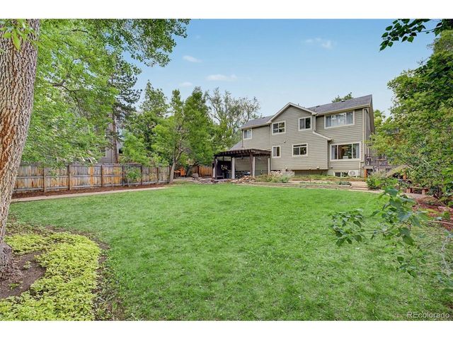 1284 Elder Ave, Boulder, CO 80304