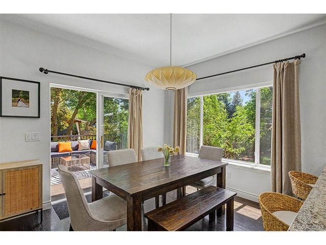 1284 Elder Ave, Boulder, CO 80304