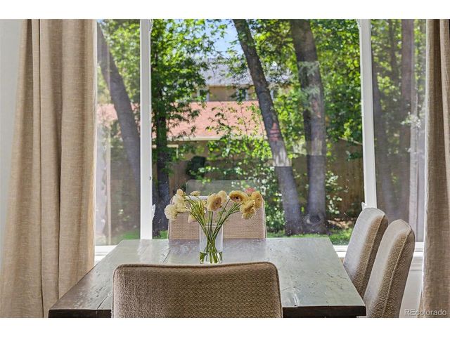 1284 Elder Ave, Boulder, CO 80304