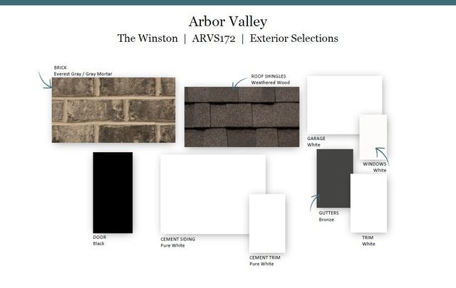 3175 Arbor Valley Rd, Spring Hill, TN 37174