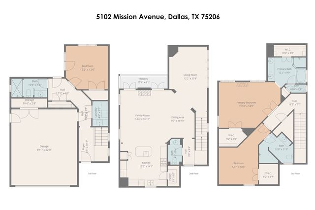 5102 Mission Avenue 5102B, Dallas, TX 75206