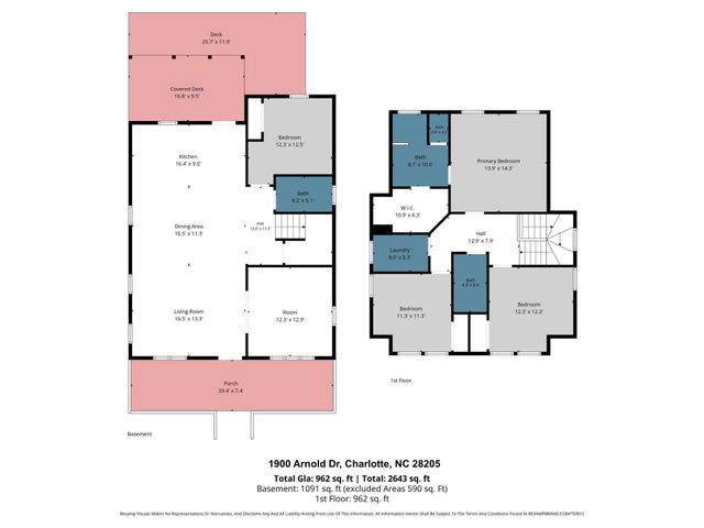 1900 Arnold Drive, Charlotte, NC 28205