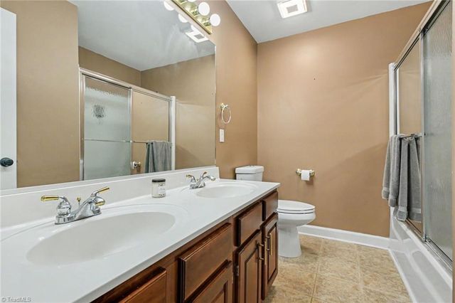 1798 Glenridge Drive, Kernersville, NC 27284