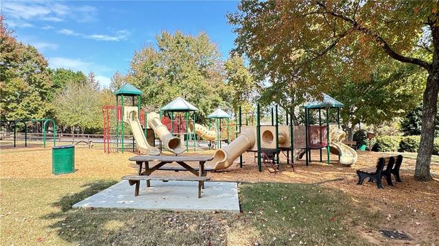 7195 Devonhall Way, Duluth, GA 30097