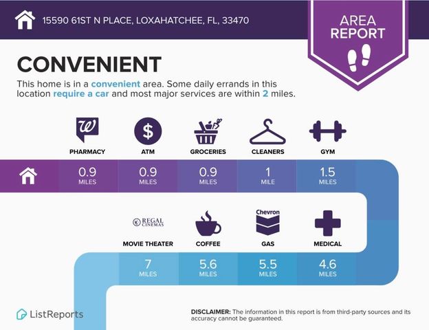 15590 61st Place N, Loxahatchee, FL 33470