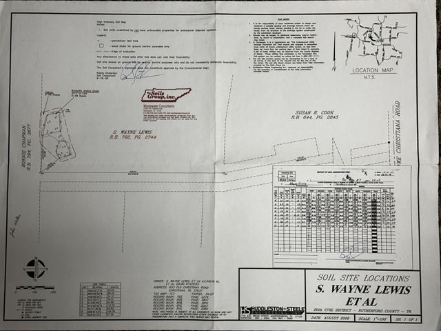 7787 Lowe Christiana Rd, Christiana, TN 37037