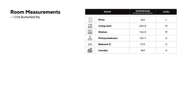1236 Butterfield Way, Central North Side, PA 15212