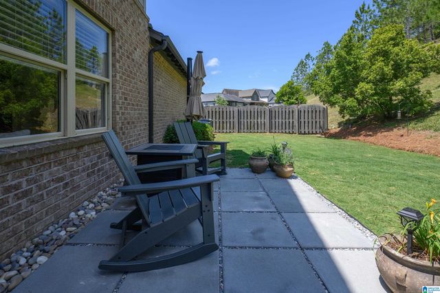 2752 MONTAUK ROAD, Hoover, AL 35226