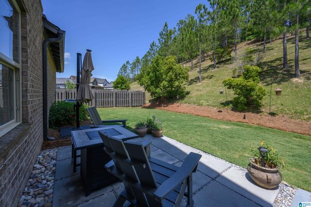2752 MONTAUK ROAD, Hoover, AL 35226