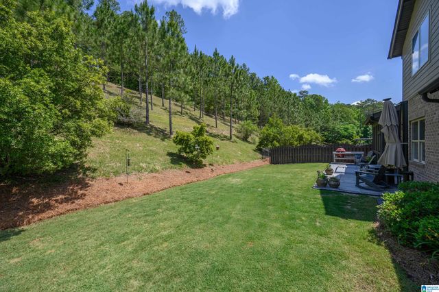 2752 MONTAUK ROAD, Hoover, AL 35226
