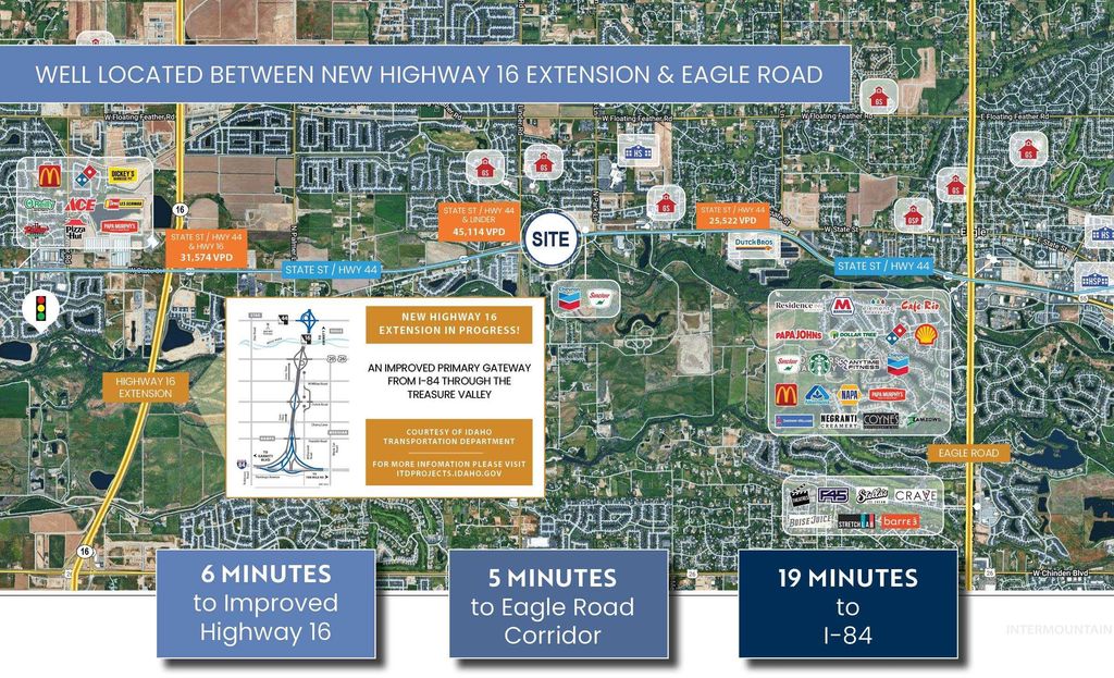 4648 W Old Valley Road, Eagle, ID 83616 photo 8