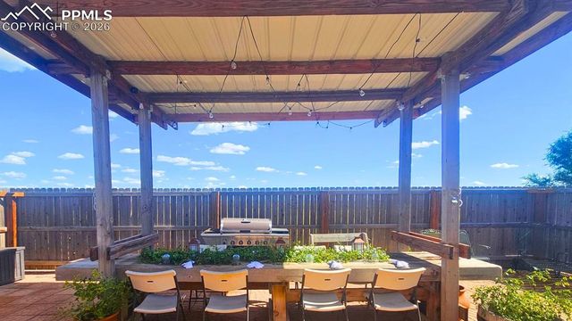 18690 Soapstone View, Fountain, CO 80817