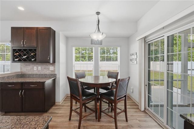 1131 Madison Lynn WAY, Chesapeake, VA 23322