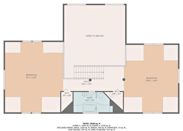 250 Moore Meadow Drive, Georgetown, GA 39854