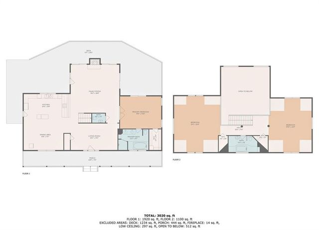 250 Moore Meadow Drive, Georgetown, GA 39854