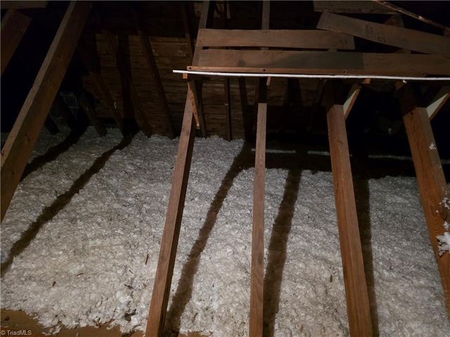 1222 Meadow Road, Eden, NC 27288