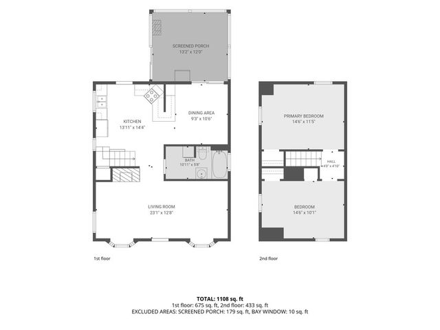 1031 Old Stafford Road, Tiverton, RI 02878