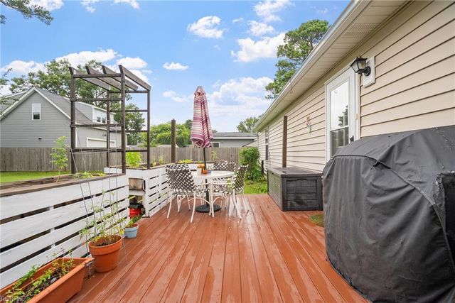 1229 Elder AVE, Chesapeake, VA 23325