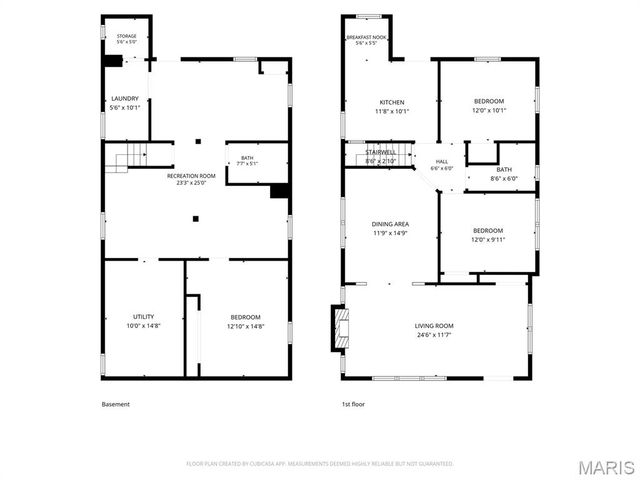 1272 Pennsylvania Avenue, St Louis, MO 63130