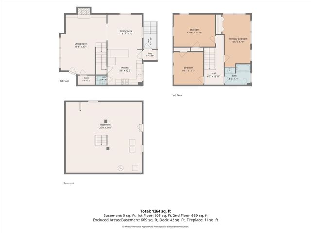 306 Edge Hill Road 2, Milton, MA 02186