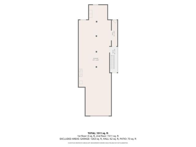 1030 Oak Street, San Francisco, CA 94117