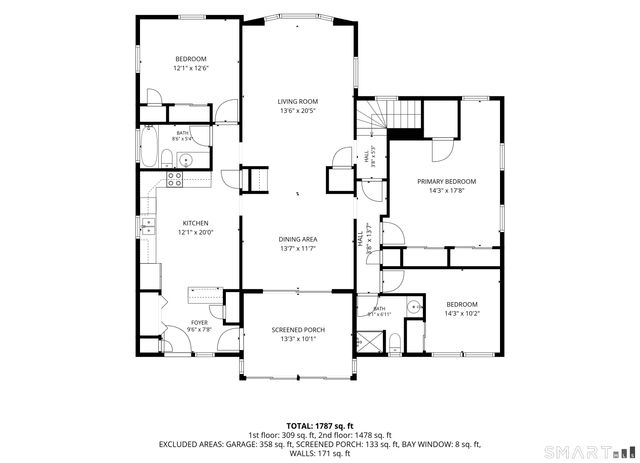 65 Munson Road, Wolcott, CT 06716