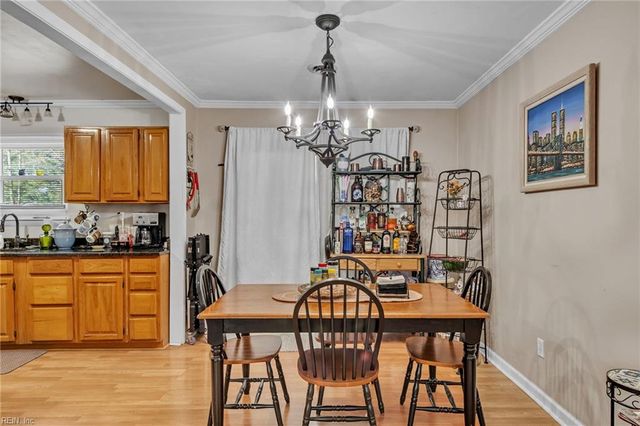 3128 Dunworken DR, Chesapeake, VA 23321