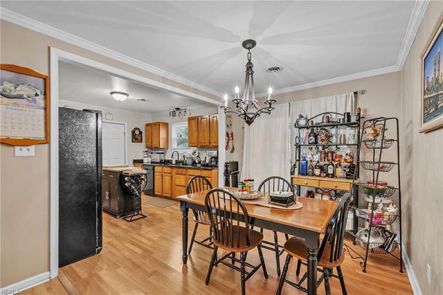 3128 Dunworken DR, Chesapeake, VA 23321