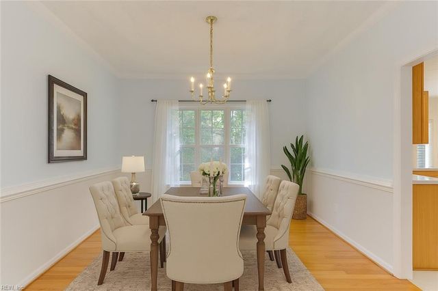 1794 Mill Wood WAY, Suffolk, VA 23434